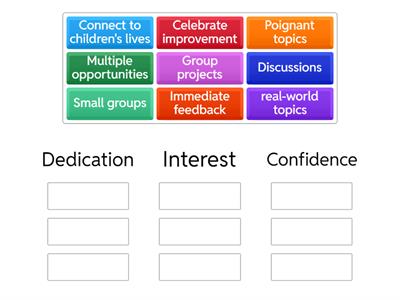 Motivation Strategies