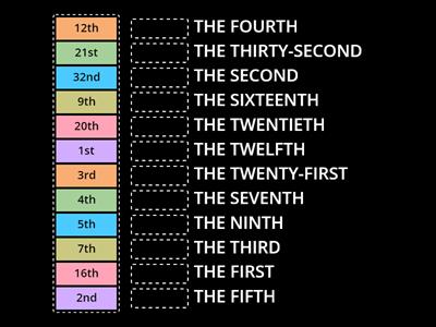 NOMBRES ORDINAUX 5e