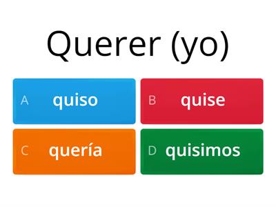Preterite JUVI Verbs - Spanish 