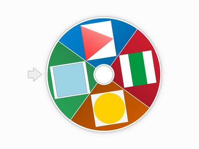 Şekillerin İsimlerini Söyleyelim!