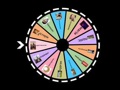 Спадок історії стародавнього світу