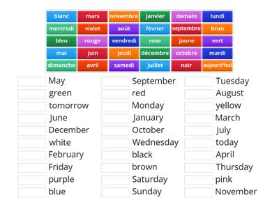 Days/Months