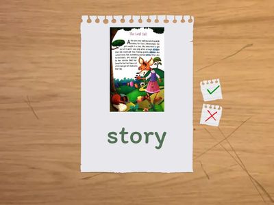 Unit 2: How We Express Ourselves 