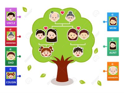 Family tree
