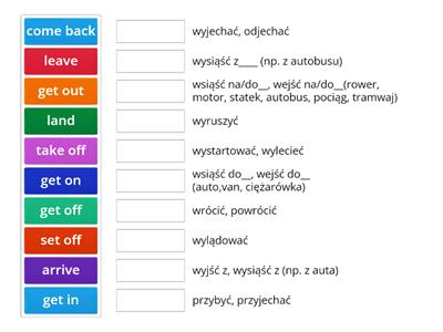 Brainy 7 Unit 3.5 Travel verbs