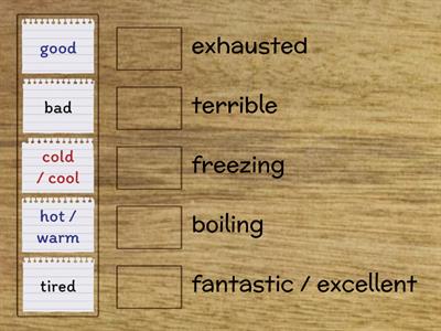 Gradable and ungradable adjectives -- part 1