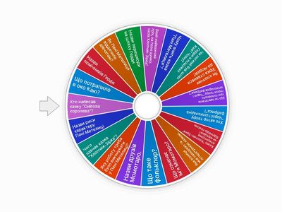 Колесо Фортуни. 5 клас. Повторення