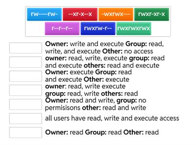 Linux File Permissions