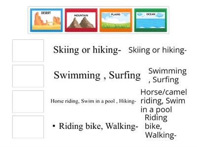 Starter activity- Impact of climate and land forms on people