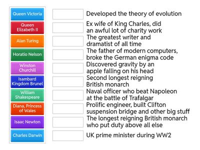 Top 10 great Britons