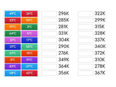 Математика