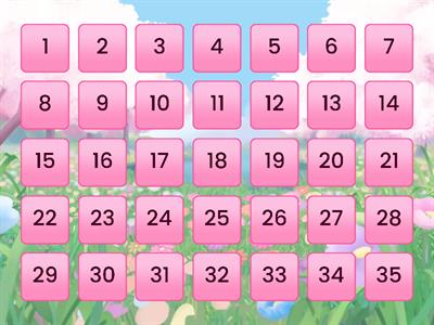 This / That / These / Those