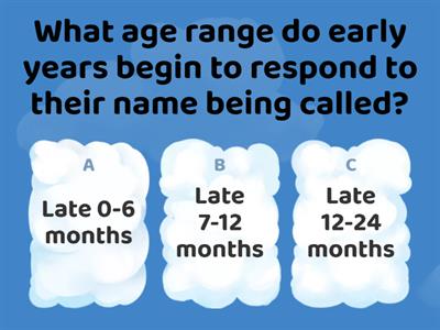 Speech & Language Milestones