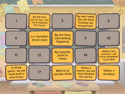 Future Perfect - Common Time Expressions