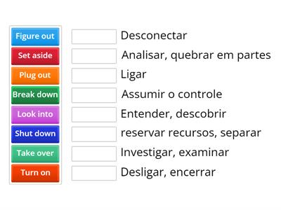 Phrasal Verbs - WRIT