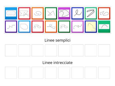 Linea semplice o intrecciata?