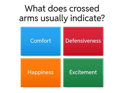 Perspective Taking and Body Language