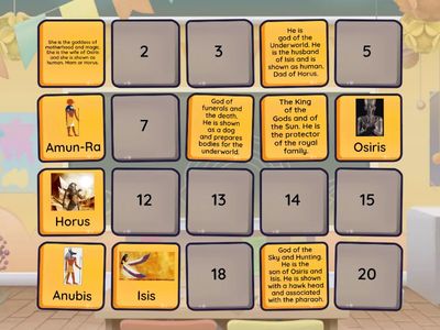 Egyptian Gods and Goddesses