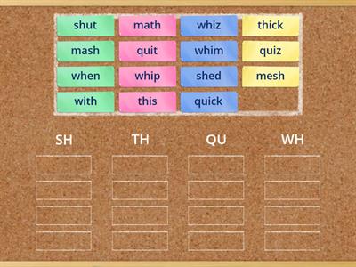 CVC word sort QU, SH, TH, WH