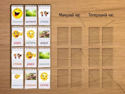 Часи дієслів