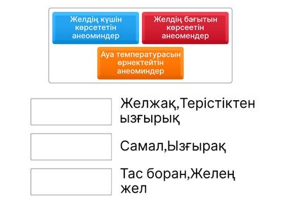 Атмосфералық және климаттық құбылыстардың атауы