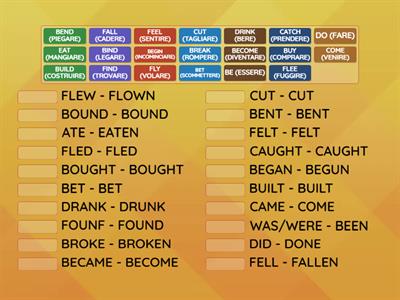 Inglese - verbi irregolari (M)