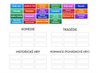 SHAKESPEAROVY HRY