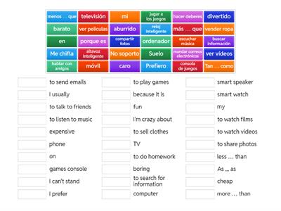 Y8 Spanish Technology comparatives