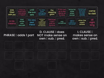 Phrase, Dependent Clause or Independant Clause