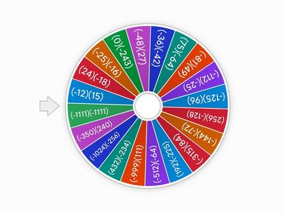 วงล้อคณิต