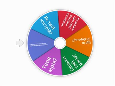 Ранкове коло