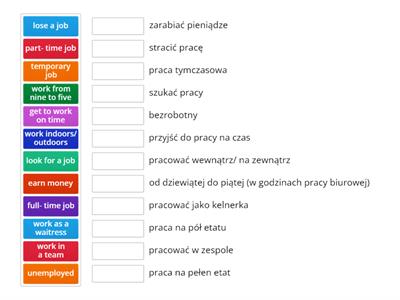 Types of Jobs A2+ English Class unit 8