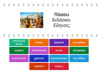 ΕΠΙΡΡΗΜΑΤΙΚΟΙ ΠΡΟΣΔΙΟΡΙΣΜΟΙ ΑΡΧΑΙΑ ΕΛΛΗΝΙΚΑ