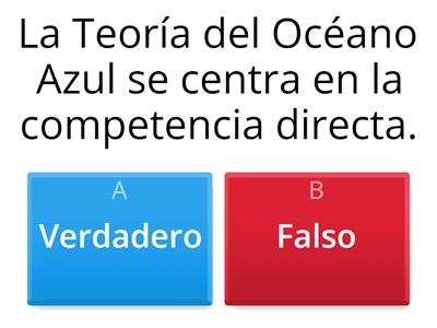 Teoria del Oceano Azul y Rojo