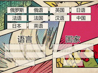 国家，语言