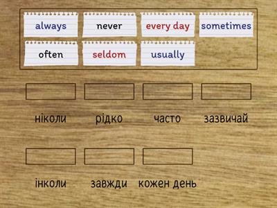 Present Simple / adverbs of frequency 