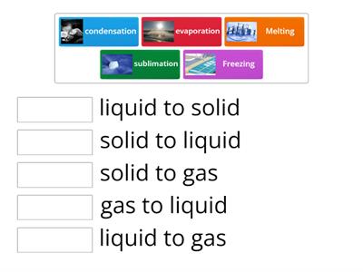 Changing States of matter