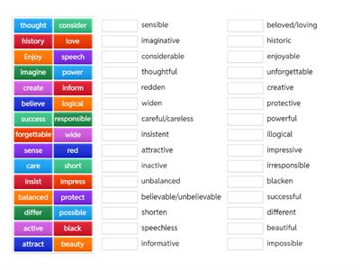 Диагностика словообразование