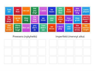 Englanti: imperfekti vai preesens