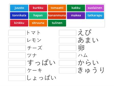 まるごと初級1L12 sanasto（かつどう）