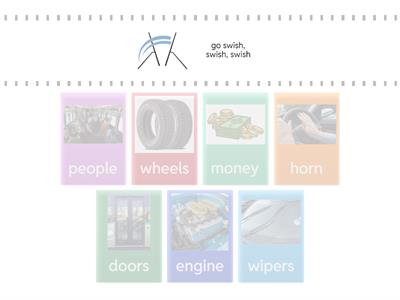 The Wheels on the Bus 1rst cycle