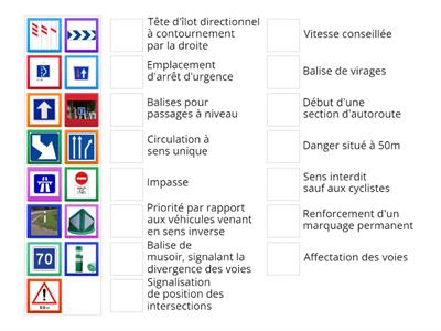 panneau code la route 7