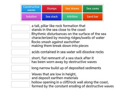 Sea features & Waves
