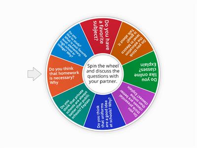 School - Speaking (Beginner)