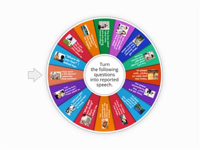 C1. REPORTED SPEECH. REPORTED QUESTIONS. READY FOR ADVANCED. UNIT 7