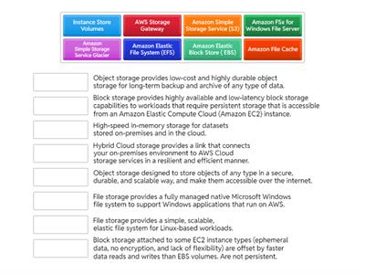 AWS Storage Match Up