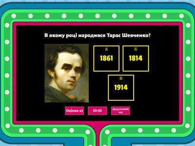 вікторина про Тараса Шевченка