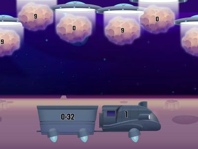 Перевірка таблиці множення і ділення