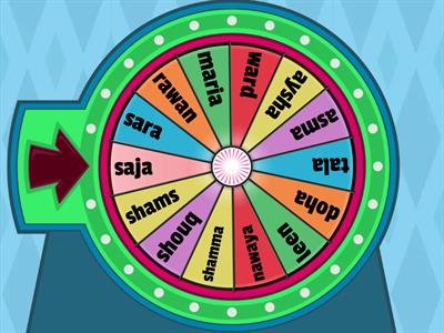 names wheel 