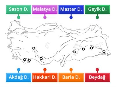 Türkiyenin Kıvrım Dağları 2